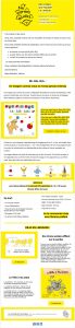 Accueil_newsletter Six Citrons Acides fait par Foxie Com